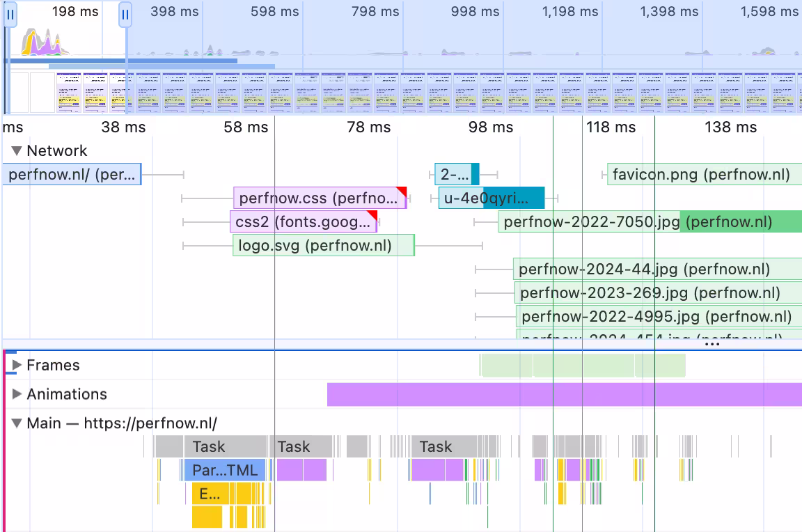 Performance trace of perfnow.nl